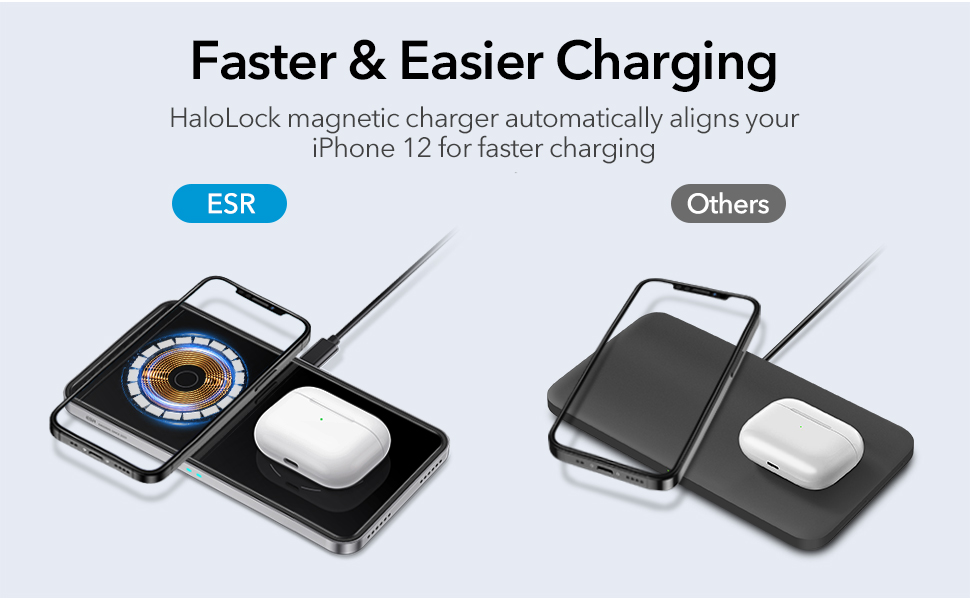 HaloLock™ 2 in 1 Magnetic Wireless Charger for iPhone 12 5 1 HaloLock™ 2 in 1 Magnetic Wireless Charger for iPhone 12 5 1