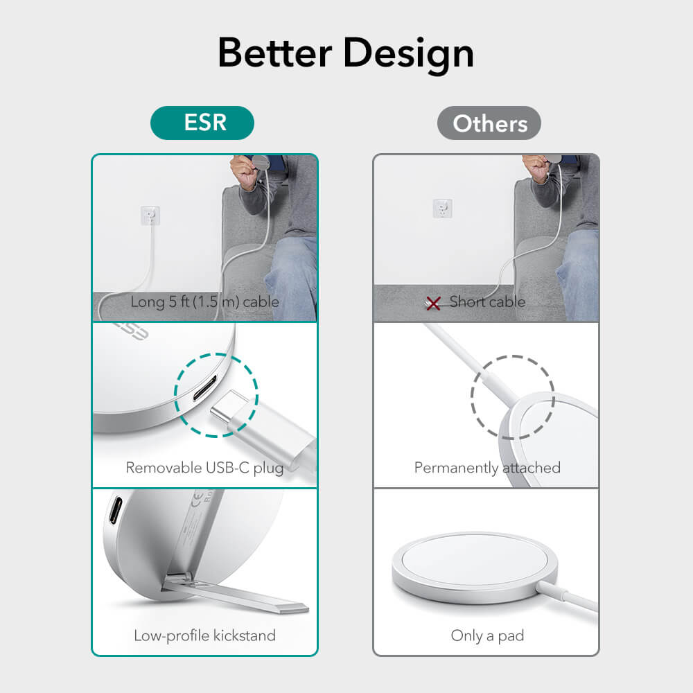 HaloLock™ Kickstand MagSafe Compatible Wireless Charger 15 HaloLock™ Kickstand MagSafe Compatible Wireless Charger 15